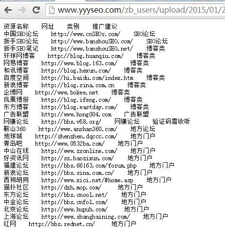 外鏈資源 外鏈資源
