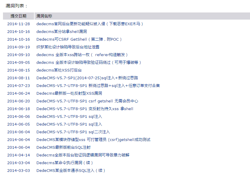 dedecms漏洞 dedecms漏洞