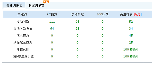 201504291430322786328332.png U3SB[@04IBE{%G5424FD$G6.png