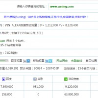蘇寧易購(gòu)招聘一名SEOer,帶3-5人團(tuán)隊(duì)!
